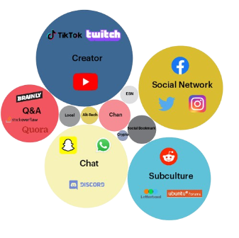 About Adworks Media